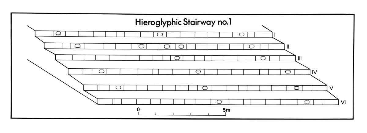 Drawing of Yaxchilan Stairway 1