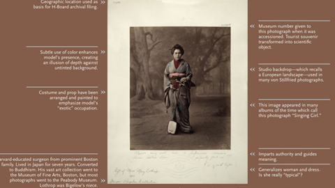photo of japanese woman with explanatory text around it.