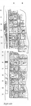 Drawing of Piedras Negras, Stela 12, right