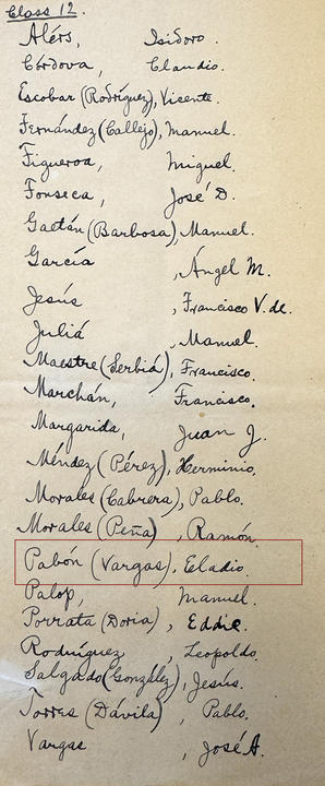 Handwritten list of names