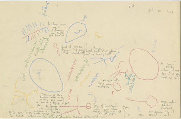 Drawing by Ju/’hoansi&nbsp;boy&nbsp; with accompanying comments written by&nbsp;Elizabeth Marshall (Thomas),&nbsp;Botswana 1951.&nbsp;997-11-50/12704